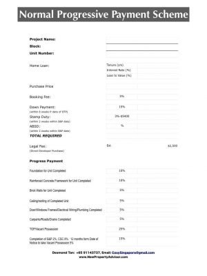 Normal Progressive Payment Plan For New Properties
